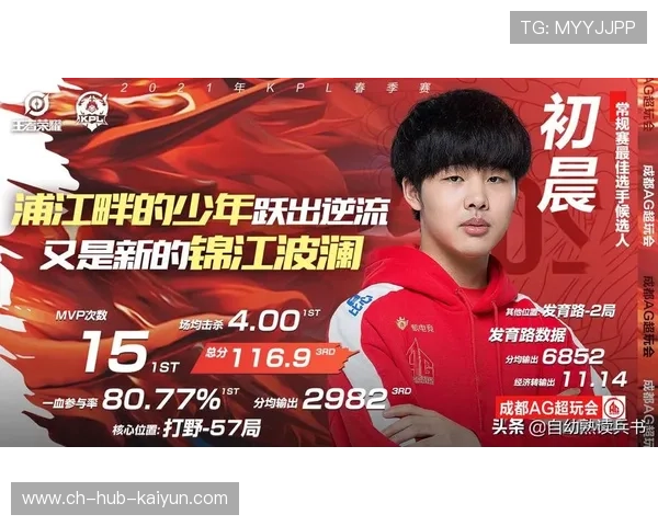 KPL明星选手国际赛表现，kpl明显赛